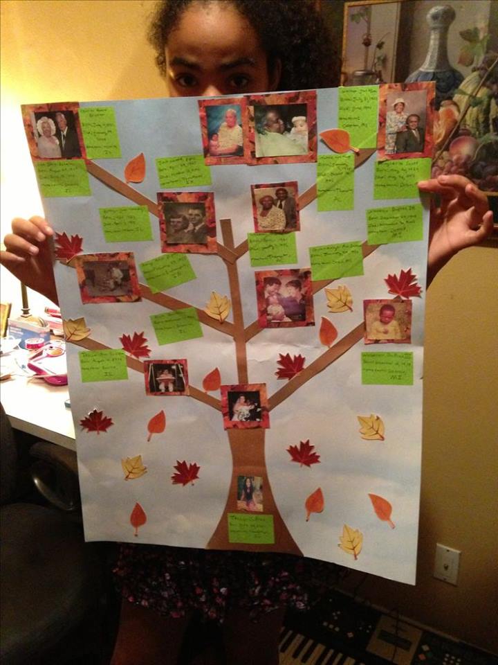 Family tree project idea with family photographs