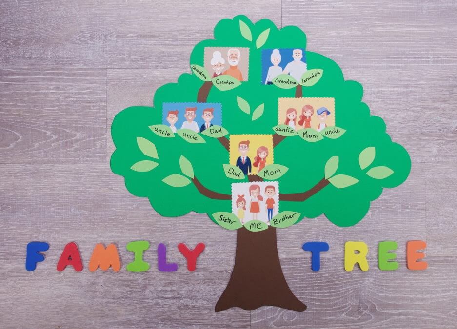 Family Tree Craft Ideas